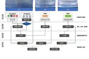 欧文：98世界杯对阿根廷我只认识巴蒂 努涅斯能踢出身价